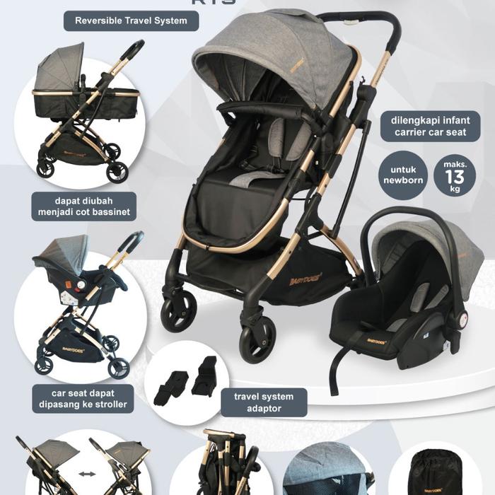 Gambar Stroller Carseat Babydoes Pronto R ts plus Carseat/Kereta dorong bayi - Mid grey dari Ochababy undefined Tokopedia
