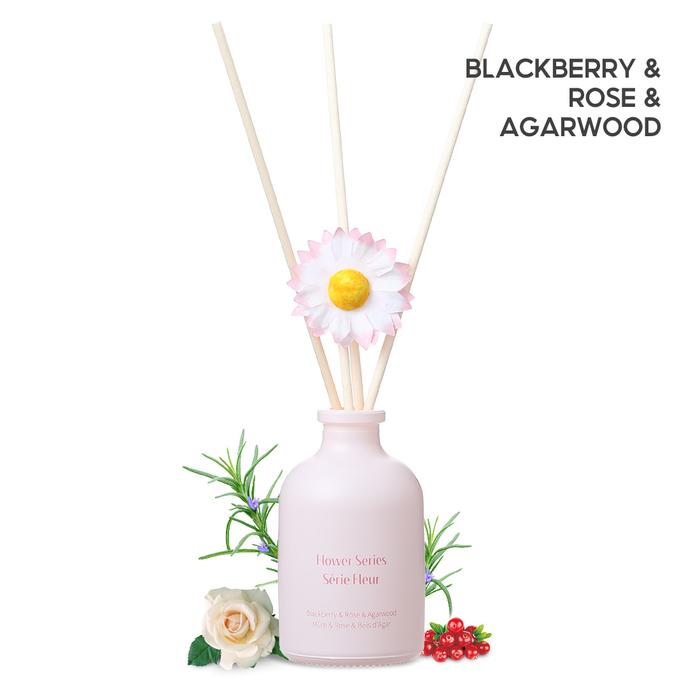 Gambar Miniso Pengharum Ruangan Reed Diffuser Aromaterapi Parfum Ruangan - Blackberry&Rose dari minisoshopid undefined Tokopedia