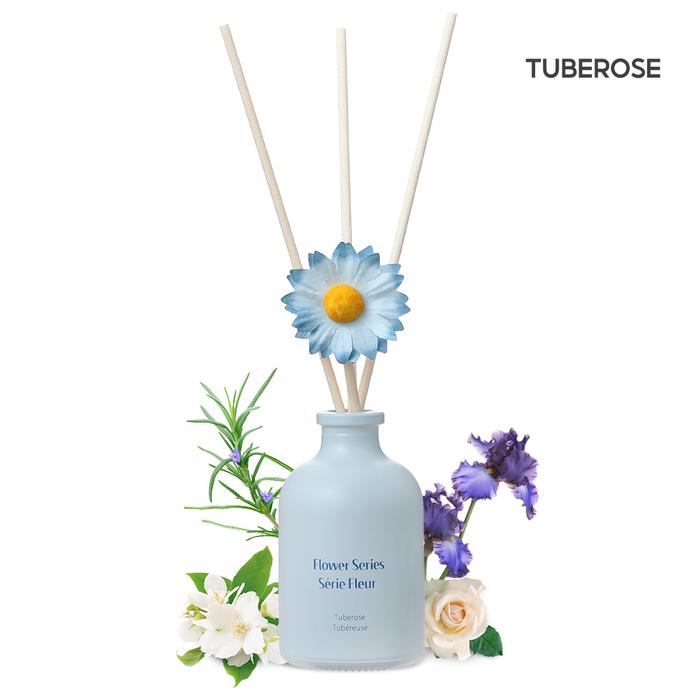 Gambar Miniso Pengharum Ruangan Reed Diffuser Aromaterapi Parfum Ruangan - Tuberose dari minisoshopid undefined Tokopedia