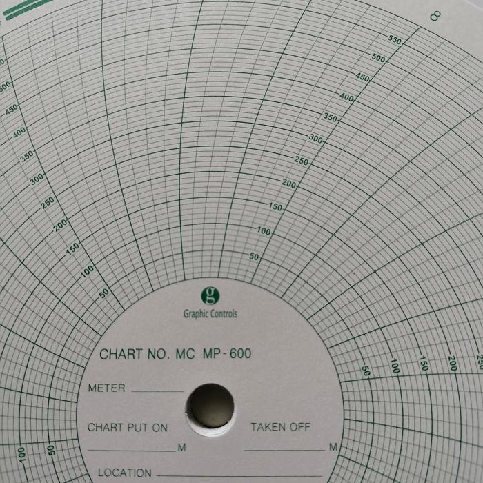 Jual Paper Chart Barton MP600 Kota Tangerang GrafikaMandiri