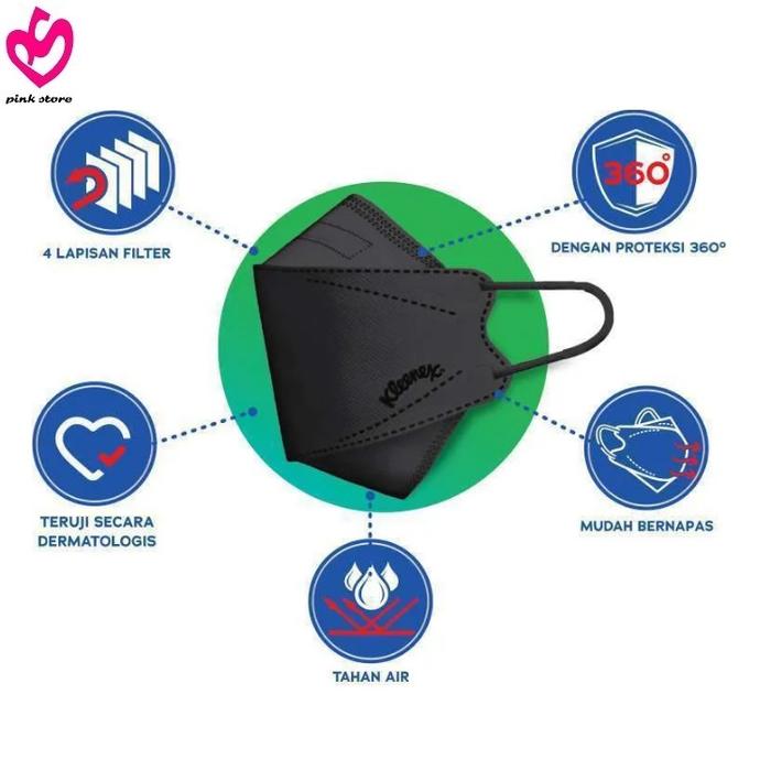 Gambar KLEENEX Protect Mask 3D Premium Masker Korea Original Box isi 20pcs - Hitam, Box isi 20 dari Pink Store 3 undefined Tokopedia