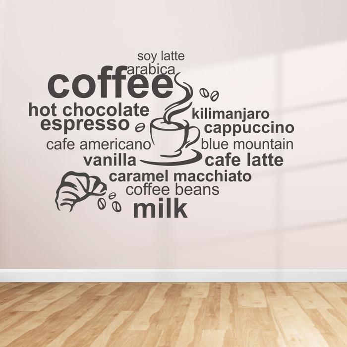 Gambar Stiker Kitchen Dinding Kaca Pintu Dapur Resto Cafe Kantin Sticker A1 - XL 100x160cm, Warna Lain dari ESS Sport undefined Tokopedia