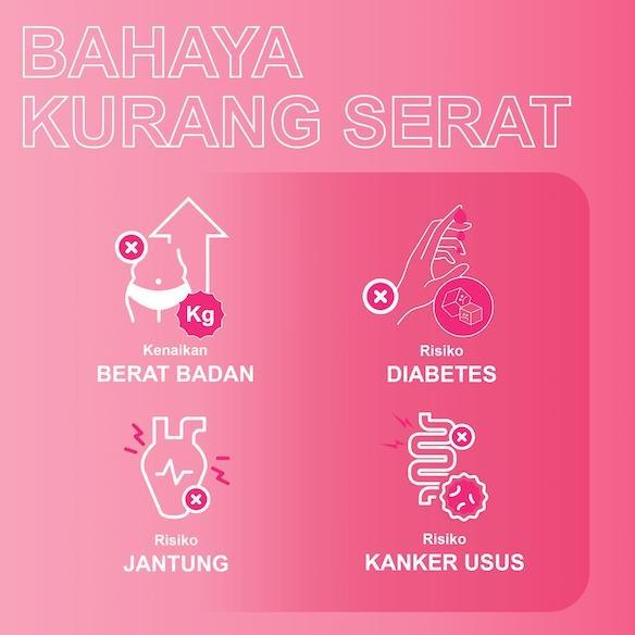Gambar Fibe Mini 100 Ml Isi 7 Botol - Multipack dari fandyju undefined Tokopedia