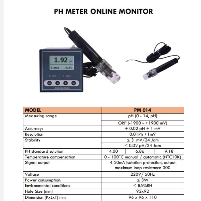Gambar PH meter Online Monitor dari FC Lab undefined Tokopedia