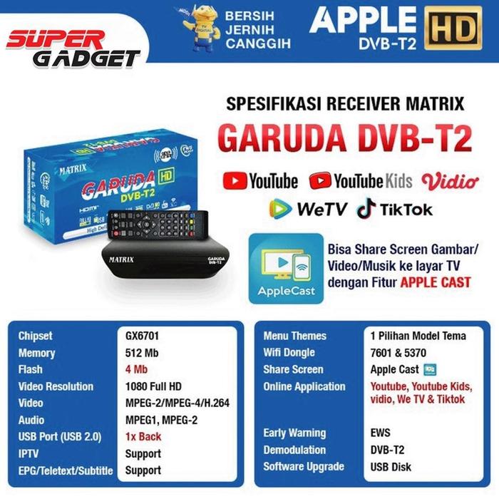 Gambar SET TOP BOX MATRIX APPLE DVB2IP STB ANTENA CONVERTER TV TABUNG ANALOG - STB Garuda, STB + HDMI dari Jayaonline_Store undefined Tokopedia