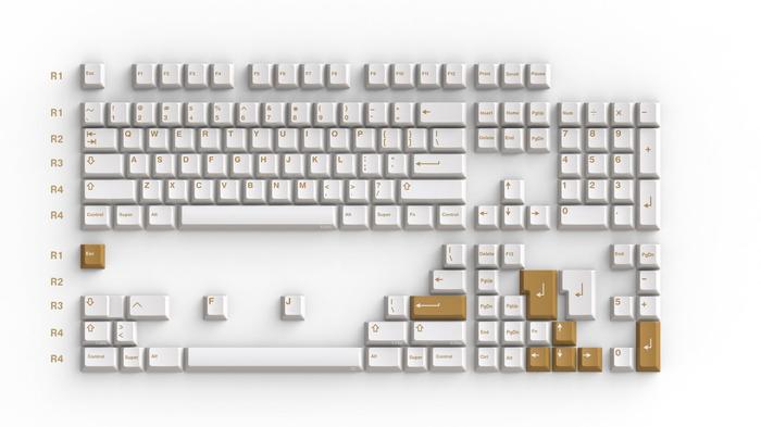 Gambar GMK Civilization + RAMA Artisans for Mechanical Keyboard - Base Kit dari Swift Engineering undefined Tokopedia