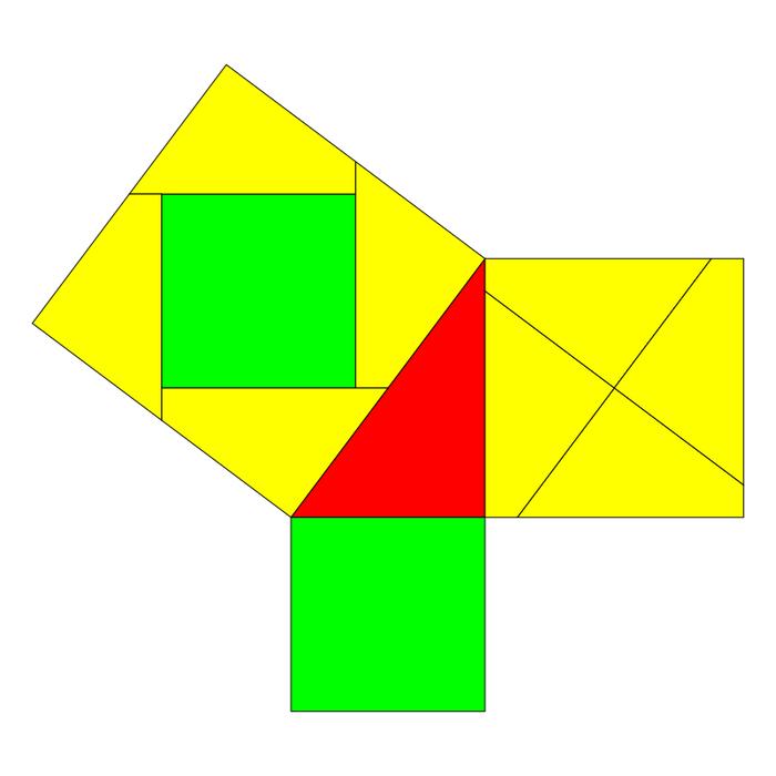 Gambar Model Teorema Pythagoras Type 2 (Bermagnet) - Alat Peraga Matematika dari Griya Pendidikan Indonesia undefined Tokopedia