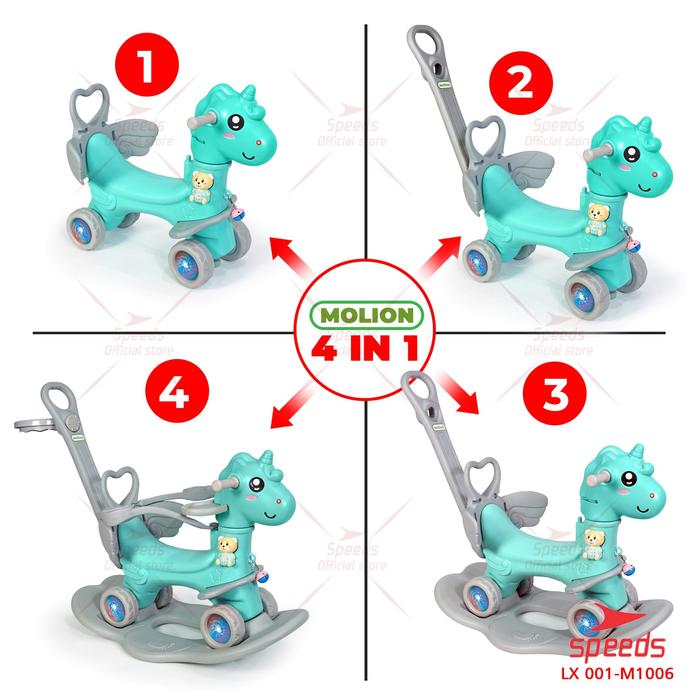 Gambar SPEEDS Mainan Ayunan Anak Swing Playround Bermain Kuda Kudaan M1308 - M1006 4in1 BIRU dari Speedshome undefined Tokopedia