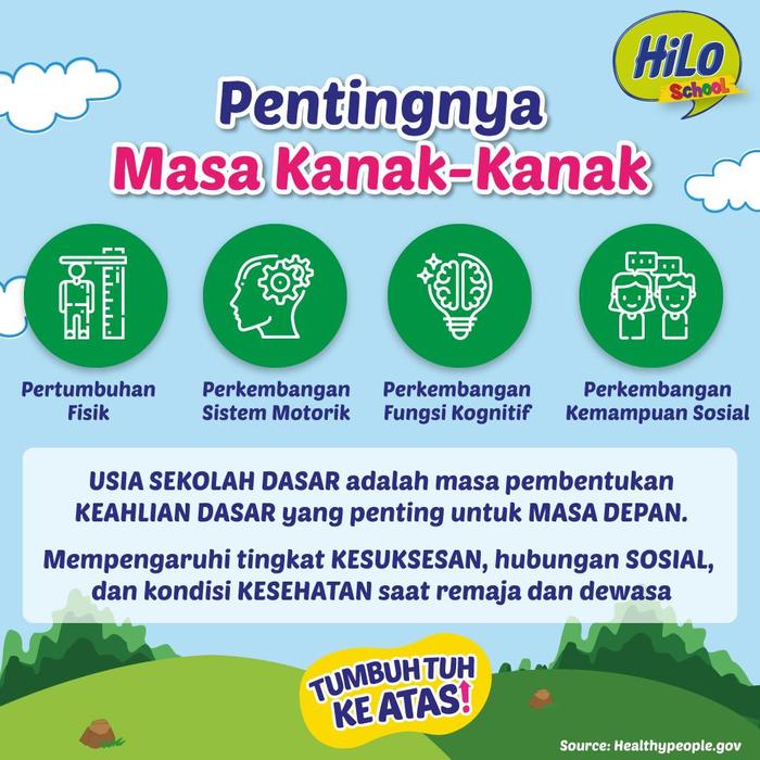 Gambar Hilo School Vanilla Vegiberi 750 Gram - Susu Tinggi Kalsium Rendah dari CandrakasiDinantika undefined Tokopedia