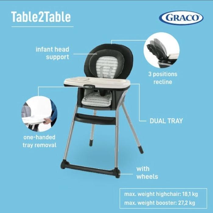 Graco High Chair Graco In Table2table Graco Table2Table Premier