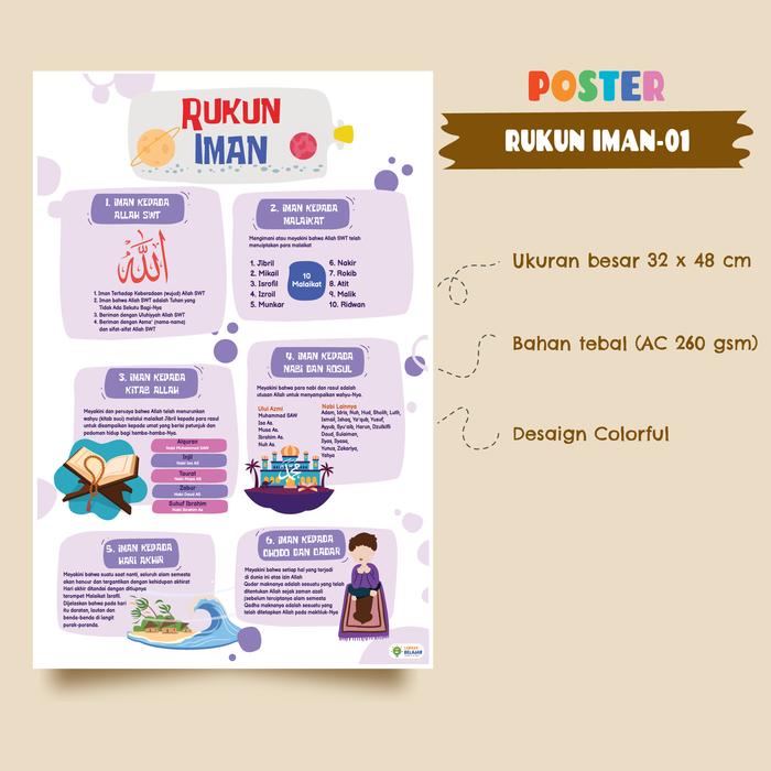 Gambar [DOUBLE LAMINASI] Poster Edukasi Anak - Poster Belajar Anak Muslim - Rukun Iman 1 dari Lembar Belajar undefined Tokopedia