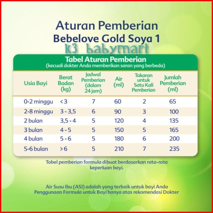 Gambar Bebelove Gold Soya 1 170gr susu formula bayi alergi susu sapi hipoaler dari venasuminah undefined Tokopedia