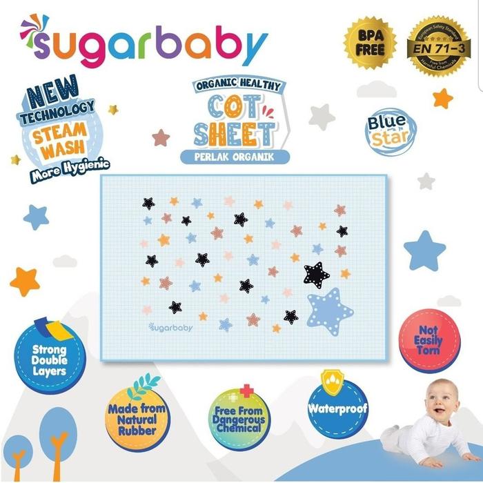 Gambar Sugar Baby Perlak Bayi Karet Waterproof Sugarbaby Alas Ompol Bayi - Blue Star dari WINNER BABY SHOP undefined Tokopedia