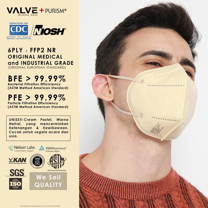 Gambar Masker Kn95 Medis 6Ply VALVEPLUS PURISM N95 FFP2 NR RESMI TIPE R508 P2 - Cream dari MadamM undefined Tokopedia