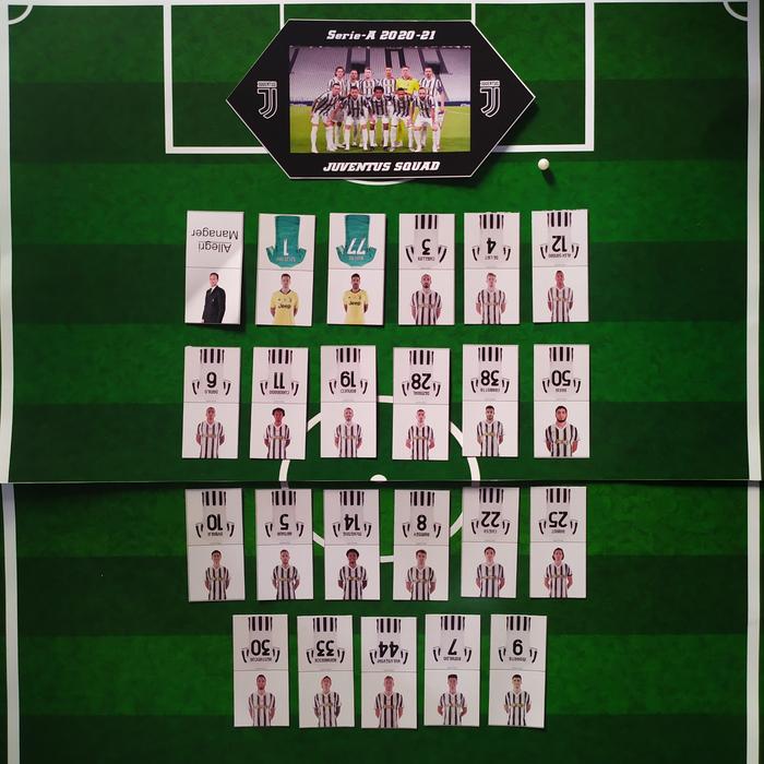 Gambar Mainan Bola Kertas Custom - Juventus, 11 pemain dari u-kid store undefined Tokopedia