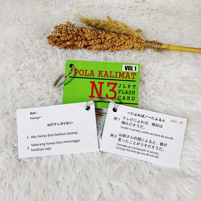 Gambar FlashCard JLPT Polakalimat N3 Vol 1 / Vol 2| Bahasa Jepang - Volume 1 dari Akira Hyuga shop undefined Tokopedia