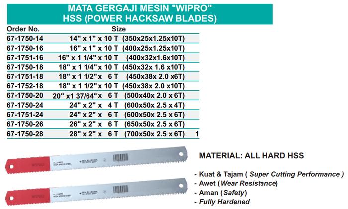 Gambar WIPRO MATA GERGAJI MESIN HSS POWER HACKSAW BLADES - 67-1751-24 dari silvya_go undefined Tokopedia