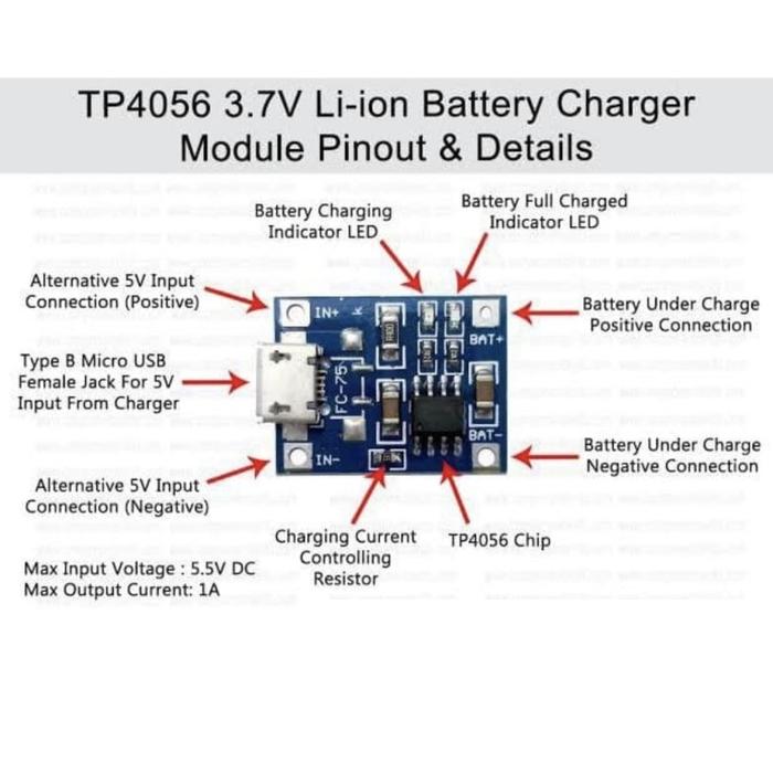 Gambar TP4056 Micro USB Modul Cas Charger Baterai Lithium 18650 5V 1A - Tanpa Protect dari Toko Bajura undefined Tokopedia