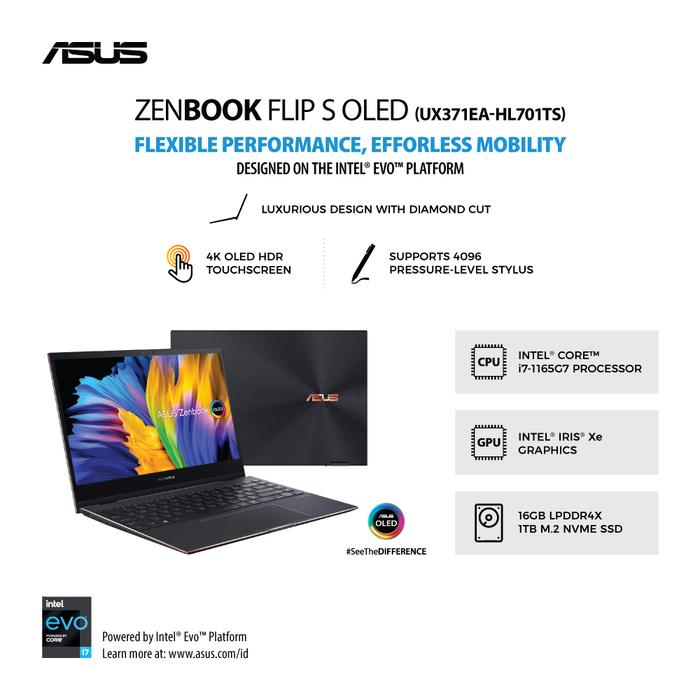 Cpu 1165g7 Vs 5800u Ryzen 5800u Benchmark Sale