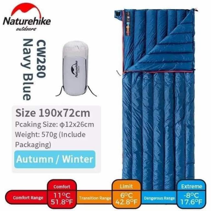 Naturehike CW280 シュラフ2個セット