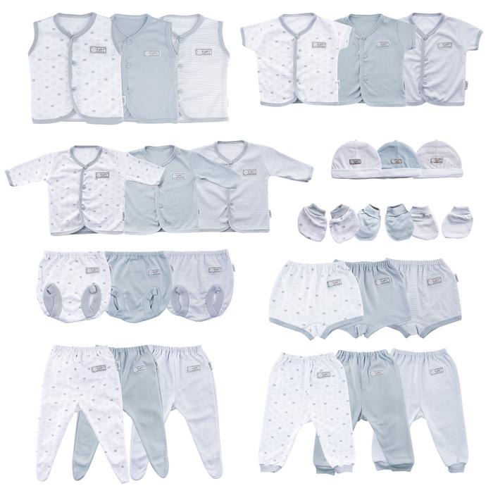 Gambar FLUFFY Paket Newborn (Isi 27Pcs) - BIS, 0-3 Bulan dari PusatPerlengkapanBayi undefined Tokopedia