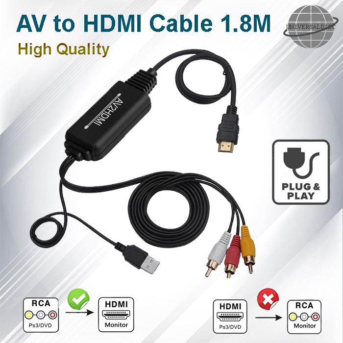 Convertisseur Rca Adaptador Rca A Hdmi Media Markt Conversor