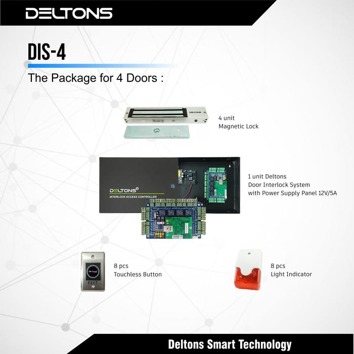 Gambar Door Interlock System Airlock Door Access Control - 4 Doors dari SOS Sicherheit undefined Tokopedia