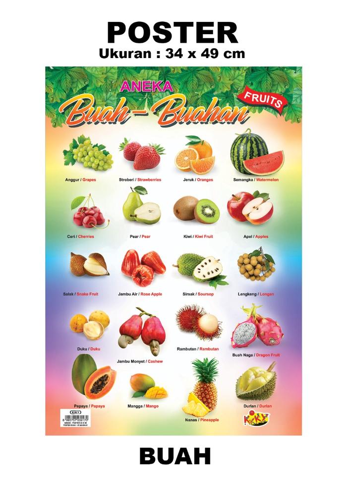 Gambar Poster Edukasi Anak / Poster Tabel Buah-buahan - Buah 1 dari Vingky Store undefined Tokopedia