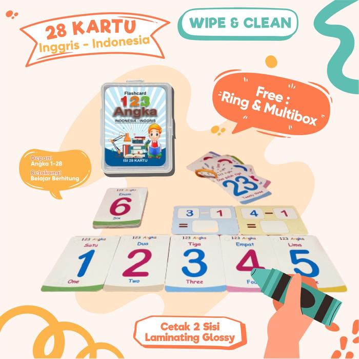 Gambar Flashcard Huruf Alfabet dan Angka - Flashcard Kartu Edukasi Anak - Angka Ring+Box dari Gradian Bookstore undefined Tokopedia