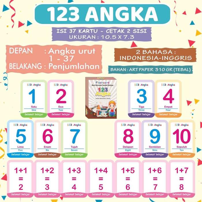 Gambar Flashcard Huruf Alfabet dan Angka - Flashcard Kartu Edukasi Anak - Angka Isi 36 dari Gradian Bookstore undefined Tokopedia