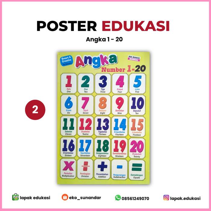 Gambar POSTER EDUKASI - Angka 1 - 20 dari Lapak Edukasi undefined Tokopedia
