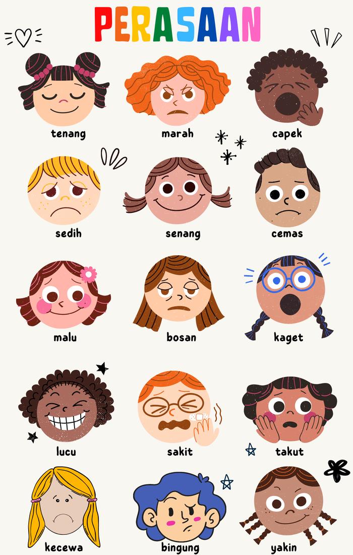 Gambar POSTER BELAJAR ANAK Gambar Edukasi Balita TK PAUD SD Paket Lengkap - PERASAAN dari MEAM Mainan Edukasi undefined Tokopedia