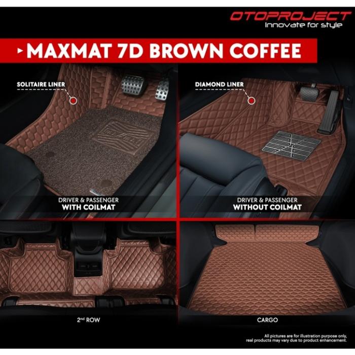 Gambar Karpet Mobil All New Hiace Premio MAXMAT 7D Otoproject With Coilmat - Brown Coffee, Solitaireliner dari HS VARIASI Car Accessories undefined Tokopedia
