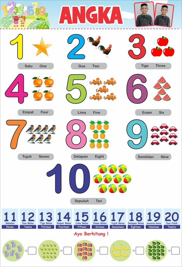 Gambar Poster Edukasi Anak - Belajar Angka dari MYPRINT Digital Printing undefined Tokopedia