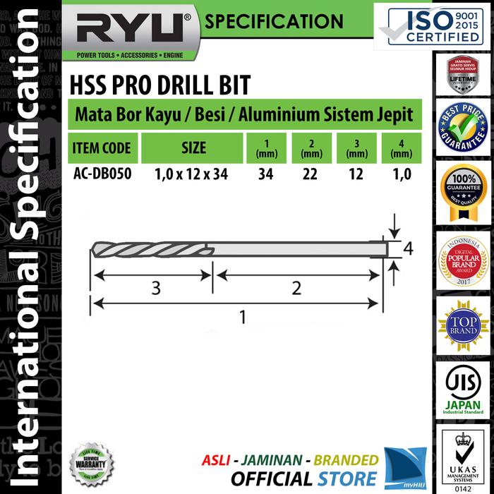 Gambar Mata Bor 1,0 ~ 9,5 mm Untuk Besi, Kayu, Alumunium, Metal - HSS Pro RYU - 2,5x30x57 mm dari myHIU Official Store undefined 5 Tokopedia