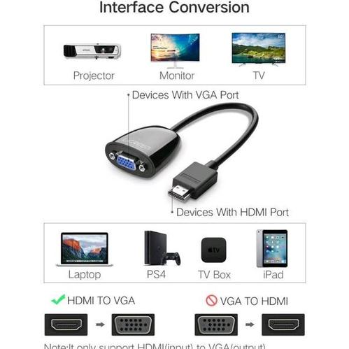for Proyektor Laptop Tv Box Ps4 Monitor 