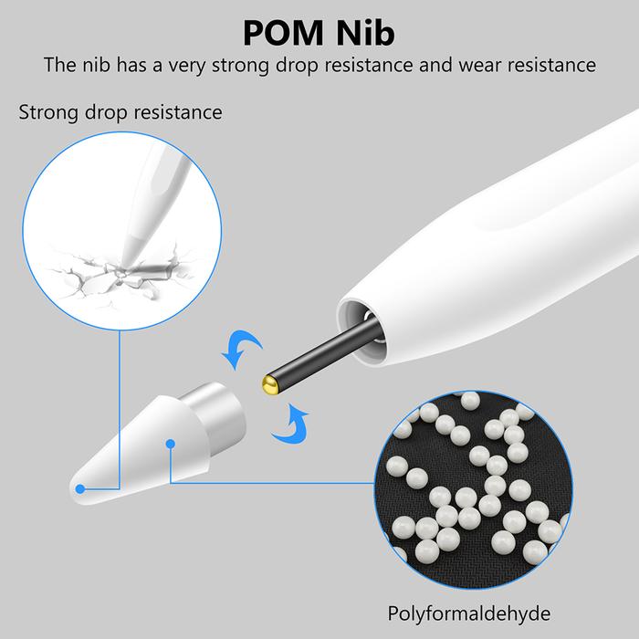 Gambar GOOJODOQ Universal Stylus Pen Pencil for iPad 2018 Air - 1 gen nib dari GOOJODOQ LOCAL SHOP undefined Tokopedia