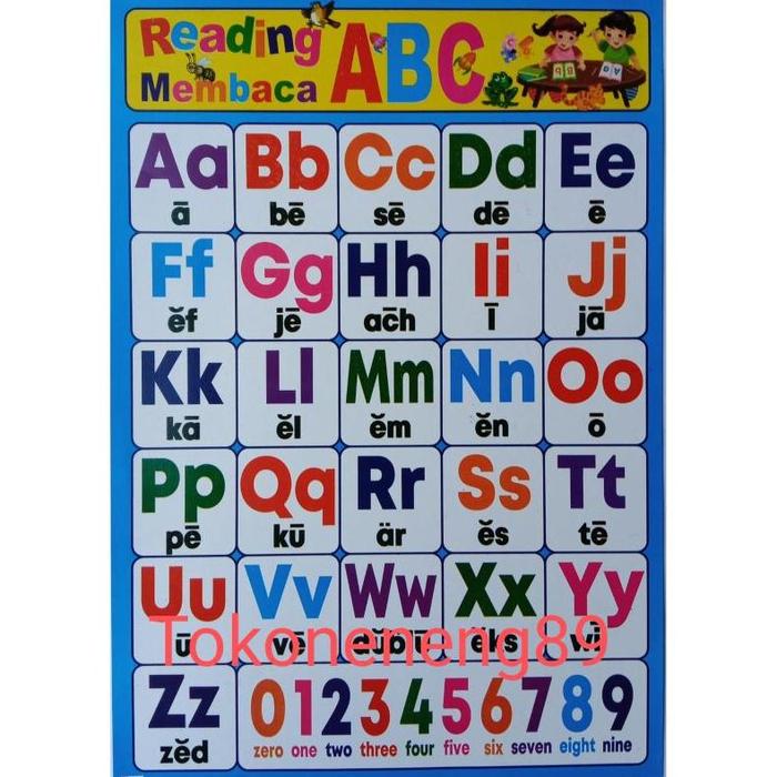 Gambar Poster dinding anak Terlaris!!! - Abjad, Ukuran poster dari Serba3000 undefined Tokopedia