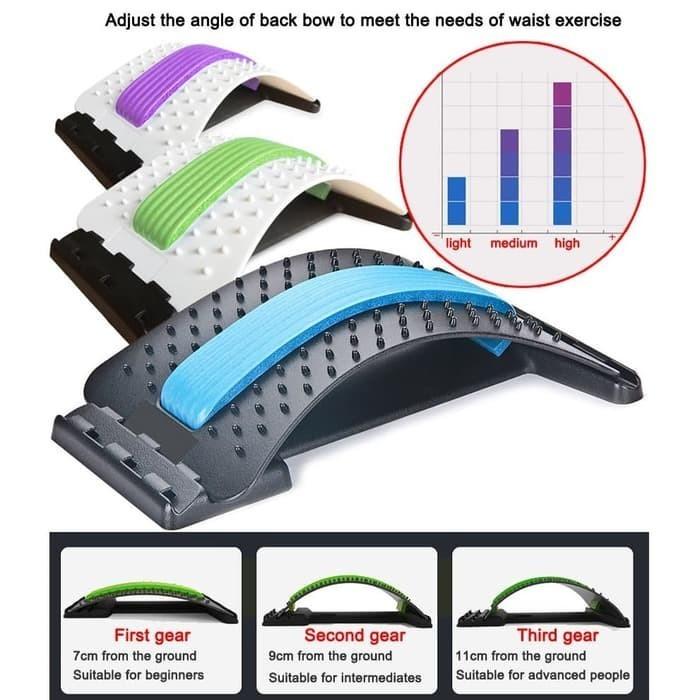 Gambar Lumbar Waist Support Papan Penyangga Terapi Sakit Pinggang Corrector dari tokohomia2810 undefined Tokopedia