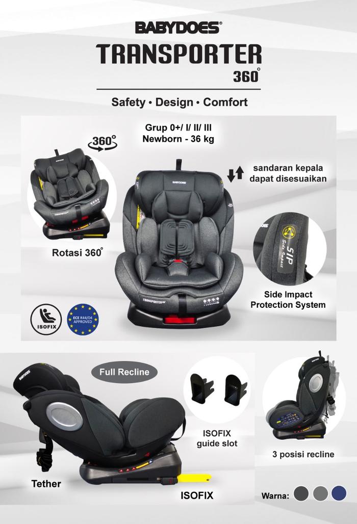 Gambar Carseat Babydoes Transport / Kursi Mobil Bayi - Abu-abu dari ModernMoms undefined Tokopedia