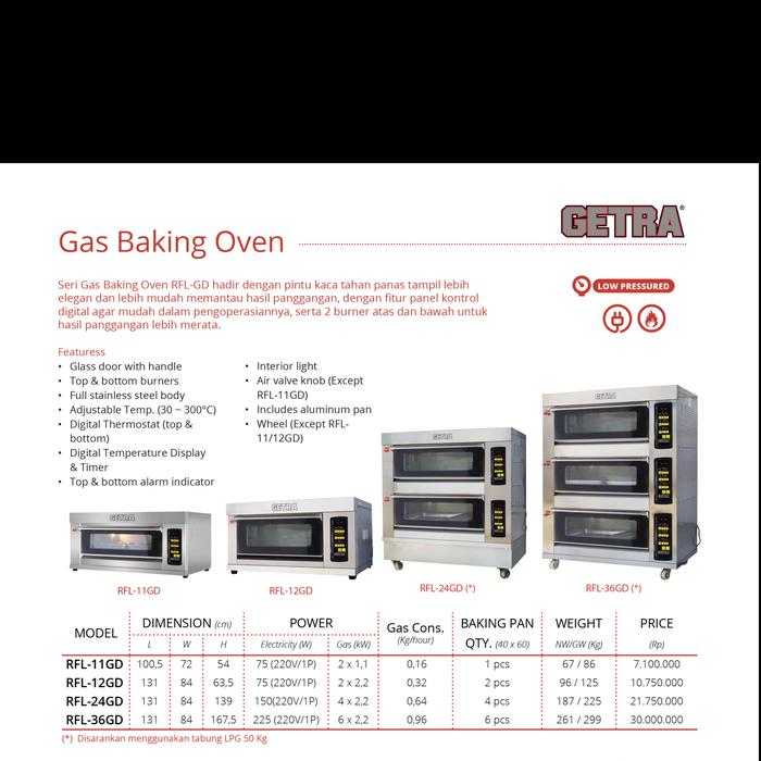 Gambar GAS BAKING OVEN RFL 36 GD dari GEA GETRA undefined Tokopedia