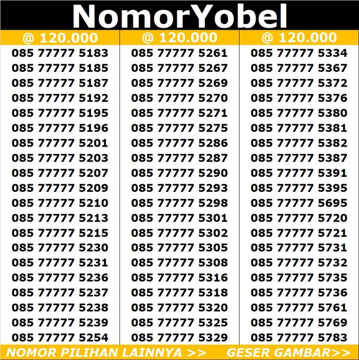 Gambar kartu perdana nomor cantik indosat ooredoo im3 dari NomorYobel undefined Tokopedia