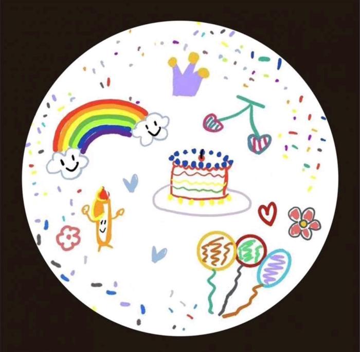 Gambar Projector Happy Birthday Proyektor Party Lamp Cute Birthday Gift Idea - M Pelangi Bulat dari happywoman_NEW undefined Tokopedia