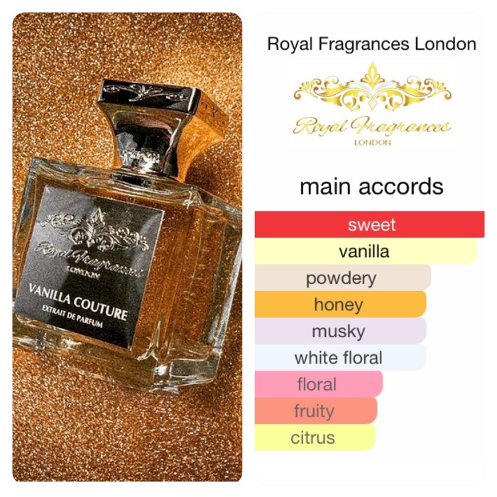 Jual Royal Fragrances London Vanilla Couture Extrait de Parfum