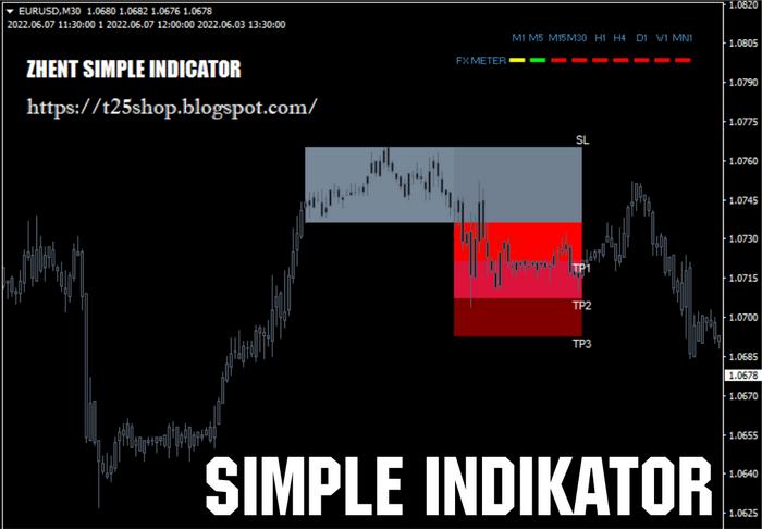 Gambar Software Indikator Forex ZHENT SIMPLE INDICATOR No Repaint Bonus Kaos dari T25Shop undefined Tokopedia