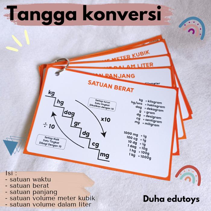 Gambar TABEL PERKALIAN / TABEL HITUNG - tangga konversi dari Duha Edutoys undefined Tokopedia