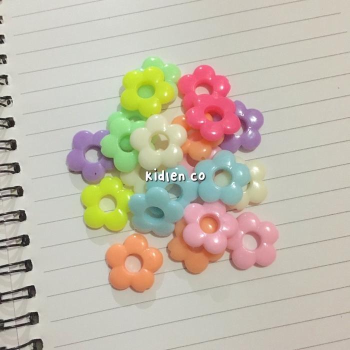 Gambar photocard holder 2 sisi bolak balik transparan ♡ case id card pc - FLOWER beads, Biru dari Kidlen Co undefined Tokopedia