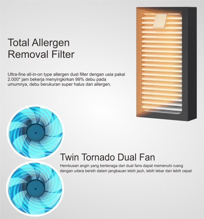 Gambar Mini Air Purifier - FILTER dari KOSPET Indonesia undefined Tokopedia