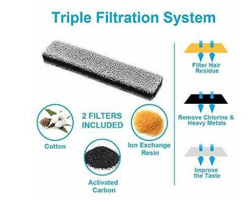 Gambar Filter air minun untuk Fountain water Utk Fw 20/21 dari Nl Accesories undefined Tokopedia