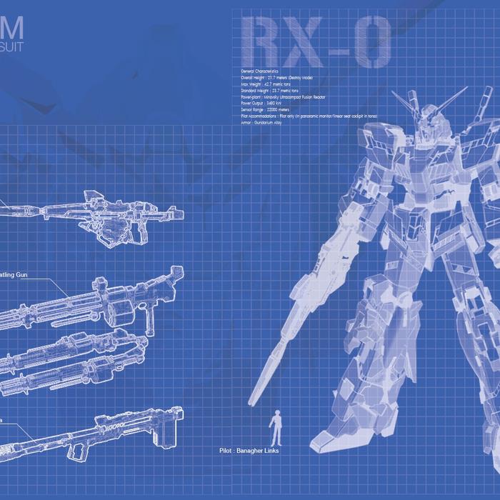 Gambar Poster HD Blueprint Gundam - Unicorn dari MegaNia Grafika undefined Tokopedia